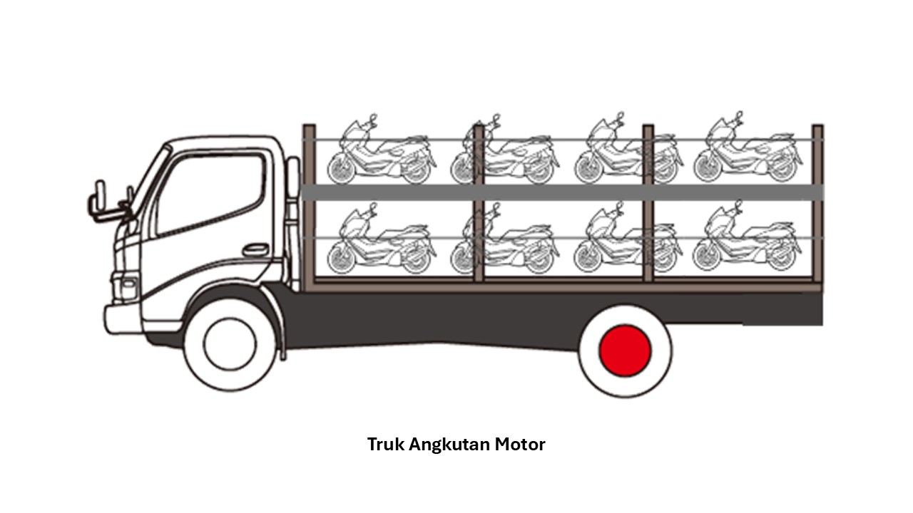 Hino Ranger untuk Angkutan Logistik Hino Ranger untuk Angkutan